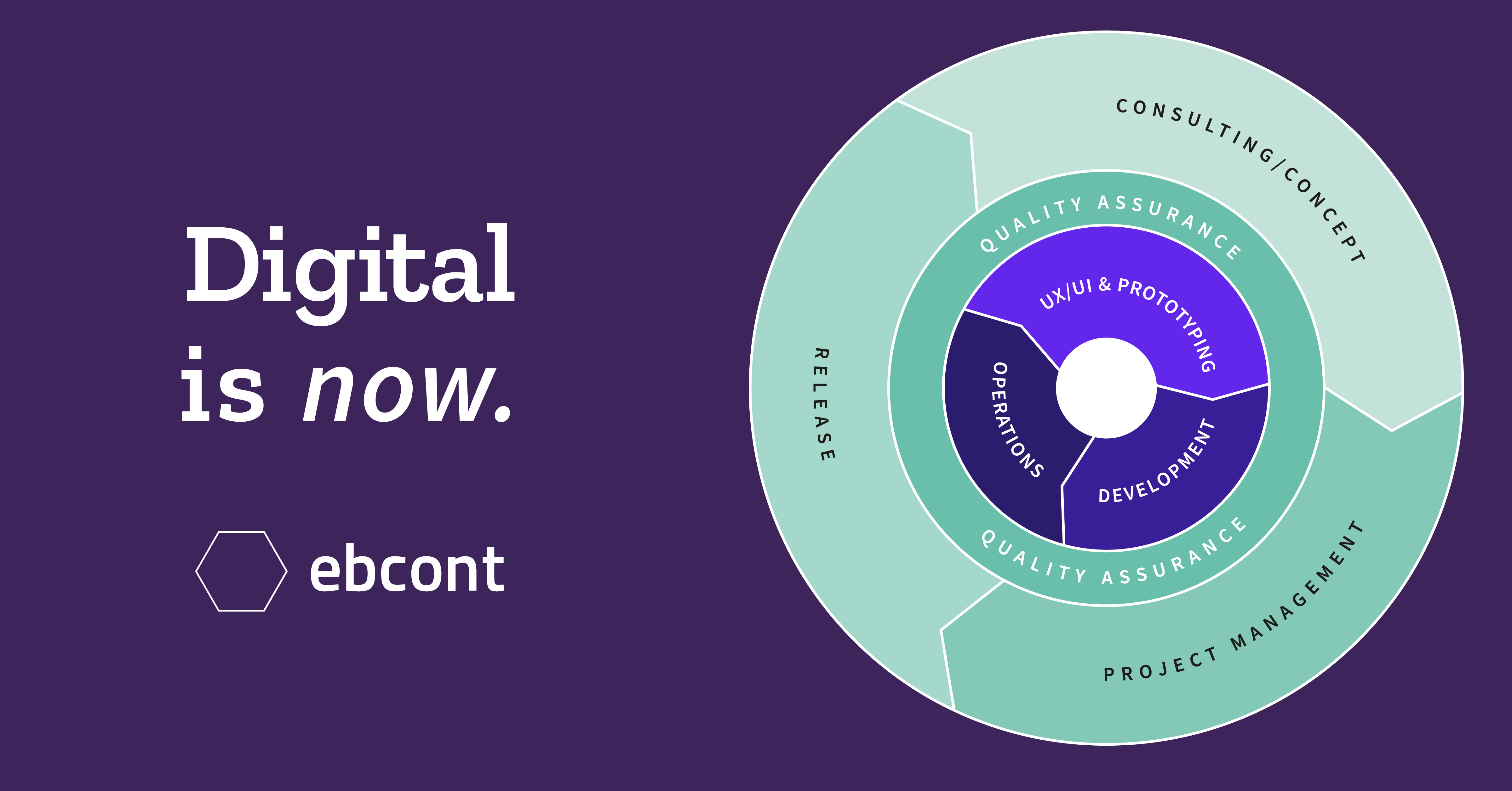 Ebcont preview
